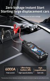 6000A Peak Car Emergency Jump Starter with Anti-Reverse Clamps, Zero-Voltage Start, USB Charging Car Emergency Jump Starter M