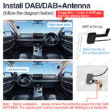 Dual DAB+ Tuner Box USB Adapter Universal Android