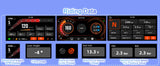 GPS Navigation Display for BMW R1200GS R1250GS