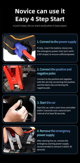 Heavy-Duty 12V/24V Jump Starter, Instant Start for Dead Batteries, Multi-Port Charging & Emergency Lighting Jump Starter Minu