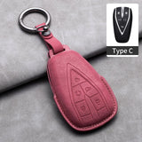 Car Key Case Cover For Changan UNIT UNIK CS35 PLUS CS55 PLUS CS75 PLUS 2019 Oshan X7 X5 For Changan Car Key