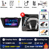 Android 15 Multimedia Stereo for Toyota Prius V 2012–2017