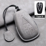 Car Key Case Cover For Changan UNIT UNIK CS35 PLUS CS55 PLUS CS75 PLUS 2019 Oshan X7 X5 For Changan Car Key