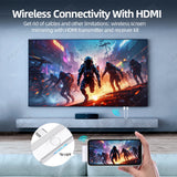 1080P Wireless HDMI Video Transmitter Extender Kit Car Interior Accessory OEM