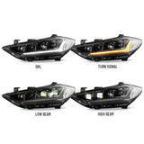LED Headlights for Hyundai Elantra 2017-2018
