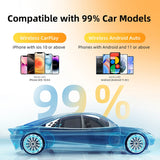 2-in-1 Wireless CarPlay and Android Auto Adapter CarPlay Adapter ANYFAR