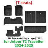 Custom TPE All-Weather Floor Liners for Jetour T2 2024–2025