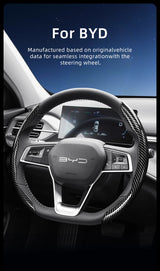 BYD Carbon Fiber Texture Quick-Release Wheel Cover Car Interior Accessory Hocasen