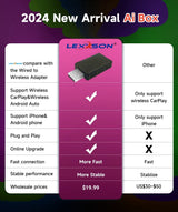 Wireless CarPlay and Android Auto Adapter for Universal Cars CarPlay Adapter OEM