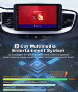 9-Inch QLED Android Head Unit for Kia Ceed 3 2018–2022 Android Head Unit RSNAVI