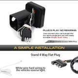 2-Inch LED Hitch Receiver Light for Trucks and SUVs