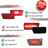 Full LED Side Marker Lights for Ford Bronco Sport 2021-23 Car Interior Accessory iJDM