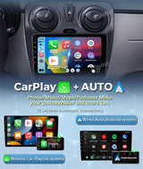 Android 15 Multimedia Head Unit for Renault Lodgy Dacia Dokker Android Head Unit RSNAVI