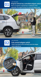 Automatic Power Liftgate Kit for Citroen C4 Picasso 2006-2013