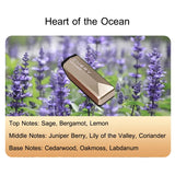 Aromatherapy System for Chery Exceed and Fengyun