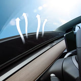 Anti-UV Flannel Dashboard Cover for Tesla Model 3 Car Interior Accessory GMUNI