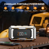 Car Tire Air Compressor, Battery Jump Starter Kit, 1500A Heavy-Duty Portable Emergency Car Jump Starter Jump Starter, Air Com