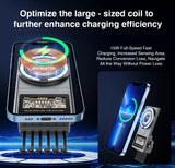 15W Magnetic Charging Stand for Tesla Model Car Interior Accessory OEM