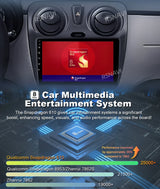 Android 15 Multimedia Head Unit for Renault Lodgy Dacia Dokker Android Head Unit RSNAVI