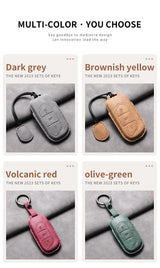Car Remote Key Case Cover For Voyah Free Dream Phev i-Land 2024 Sheep Suede Key Case Shell Fob Protective Keychains Accessories
