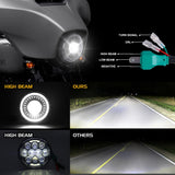 7inch Led Headlight Motorcycle 12v Led Lamp for Harley King Harley Touring Ultra Classic Electra Street Lada 4x4 Urban Niva Jeep
