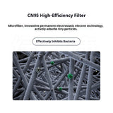 For AVATR 6 7 EREV BEV Car Air Conditioner Filter High Efficiency Filter Car Air Conditioner Filter OEM