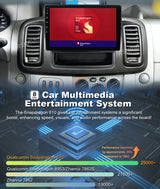Android 15 Multimedia GPS Player for Renault Trafic 2 Android Head Unit RSNAVI