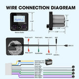 Waterproof Bluetooth Marine Radio for Boats RVs