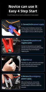 Portable 12V Jump Starter & Power Bank 2-in-1, Explosion-Proof Battery Jump Starter MINUS TWO