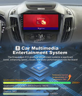 Android 15 Multimedia GPS Navigation for Ford Kuga 2 2012–2019 Android Head Unit RSNAVI