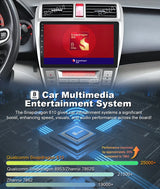 10.1-inch Android 15 Head Unit for Honda City 2008–2016 Android Head Unit RSNAVI