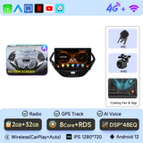 9-Inch Wireless CarPlay Head Unit for Ford Figo 2015–2018
