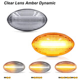 Dynamic LED Side Marker Light for MINI Cooper 2002-2006