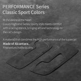 For BMW G20 G28 I3 (2020-) Made of Alcantara Seat Adjustment Buttons Panel Protection Trim Sticker Car Interior Tuning Access