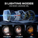 Emark 5.75 Inch LED Headlight For Harley Dyna Softail Sportster Triumph Victory 5 3/4 Headlamp With Hi/low Beam DRL 12V Led L
