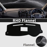 Premium Dashboard Cover Mat for Renault Sandero 2013-2020
