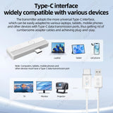 1080P Wireless HDMI Video Transmitter Extender Kit