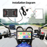 5Inch Wireless CarPlay GPS Navigator for Motorcycles