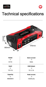 Minus Two Car Battery Jump Starter, 1000A Peak with Air Pump, Power Bank, and Emergency Lighting