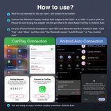 Wireless CarPlay Adapter 5GHz for OEM Radios