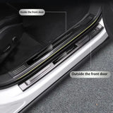 Door Sill Protector Film for Volvo Series Models Car Interior Accessory LINGLUYANG