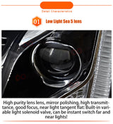 LED Projector Headlights for Cadillac ATS-L 2014–2018 Car Interior Accessory Aotsr