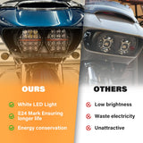 Motorcycle Led Headlight for Harley Touring Road Glide FLTR 2015-2023 High/low Beam Amber DRL 12v Led Light Headlamp Accessor