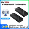 Wireless HDMI 1080P Adapter for Laptop TV Projector