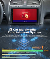 Android 15 Multimedia Player for Volkswagen Golf MK6 2008–2012 Android Head Unit RSNAVI