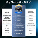 Android AI Box 4G 8-Core Wireless for VW Mercedes Audi Android Head Unit AKAMATE