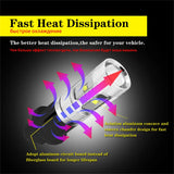 High Power 30W XB-D LED Bulbs for Audi BMW Volvo Car Interior Accessory iJDM