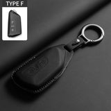 Car Remote Key Case Shell For VW Volkswagen Golf 8 MK8 Passat Sagitar Tiguan L Golf GTI Lamando Tavendor Teramont Keychain Cover