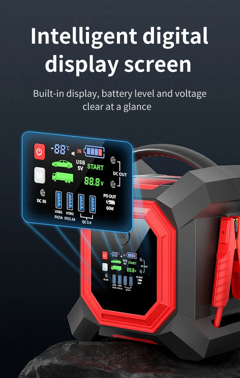 Heavy-Duty 12V/24V Jump Starter, Instant Start for Dead Batteries, Multi-Port Charging & Emergency Lighting Jump Starter Minu