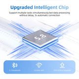 2-in-1 Wired to Wireless CarPlay Android Auto Adapter